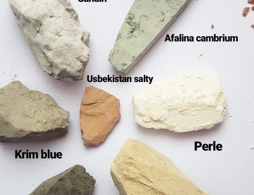 Edible chalk and clay around the world